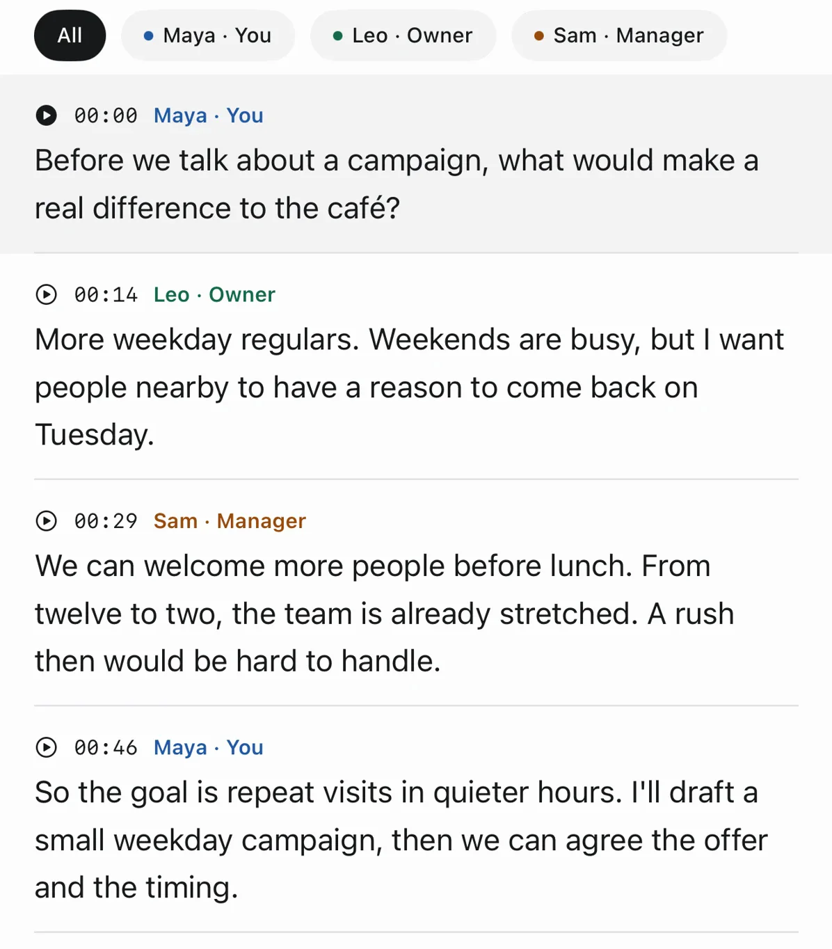 Meetly transcript of the café conversation with speaker labels for Maya, Leo and Sam and a play button on each line.