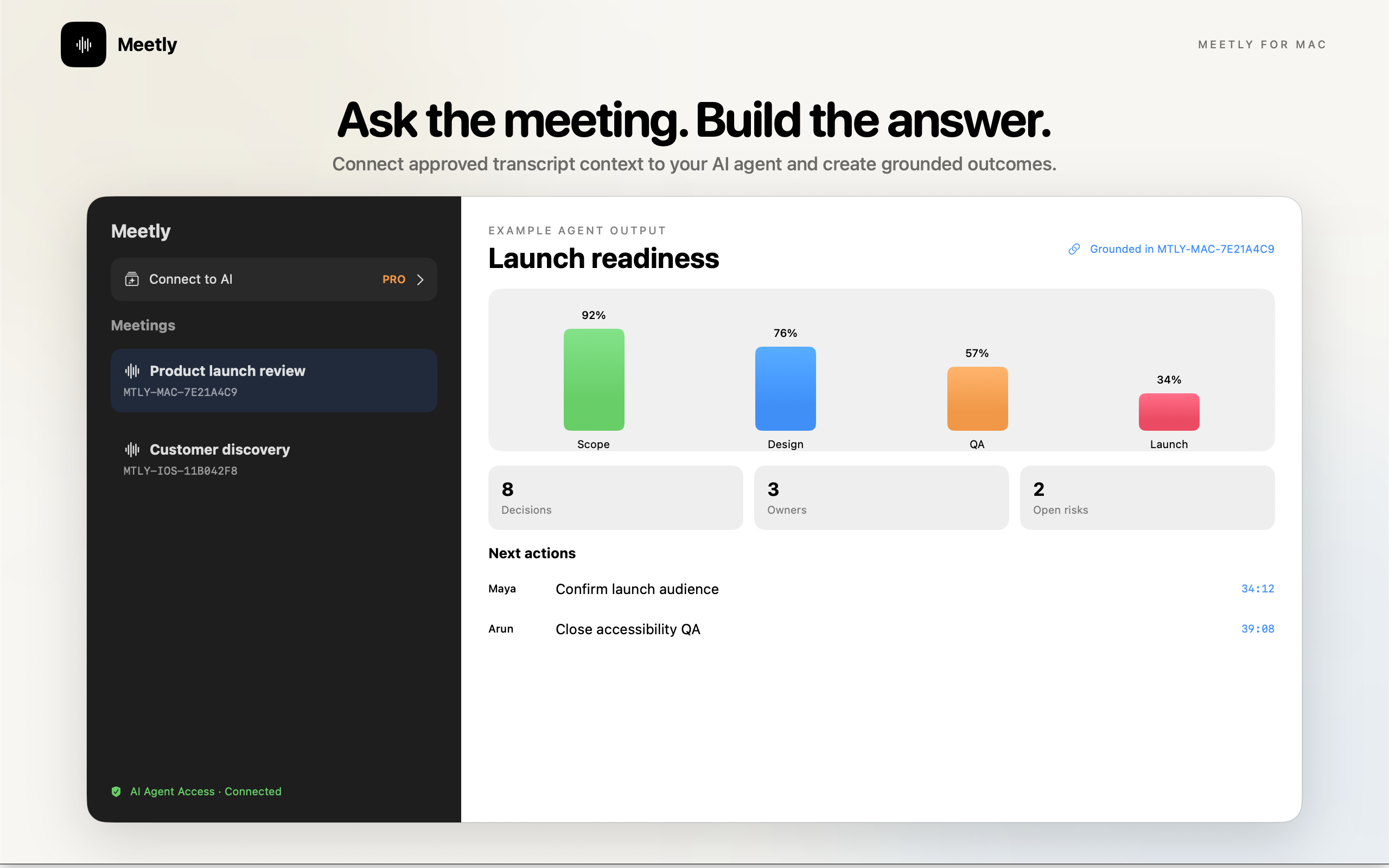 Example AI agent chart grounded in a Meetly transcript